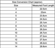 Womens Australian Sheepskin Wool Fur Mini UGG Ankle Boots in Black - 5